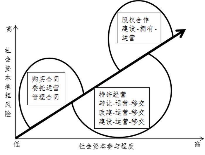 如何理解知识的内涵和外延 - 概念的内涵和外延关系