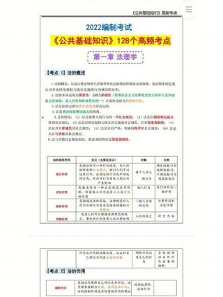 公共基础知识常识大全 - 公基必备的200个考点