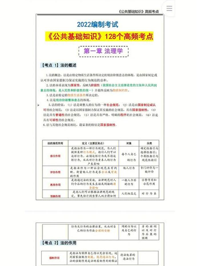 公共基础知识常识大全 - 公基必备的200个考点