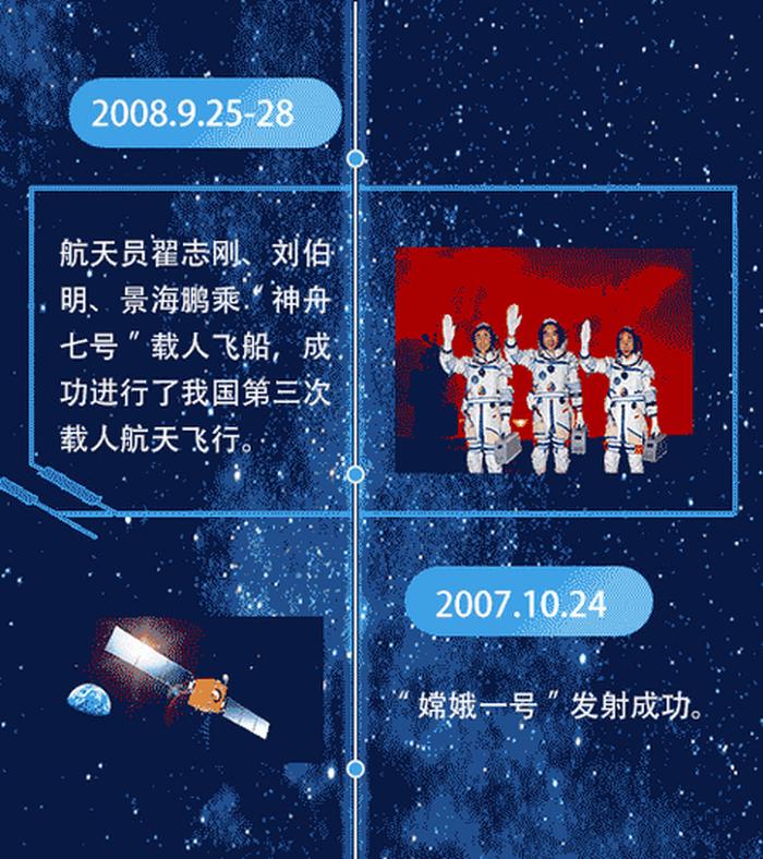 关于航天精神的句子摘抄，祝福航天事业的句子