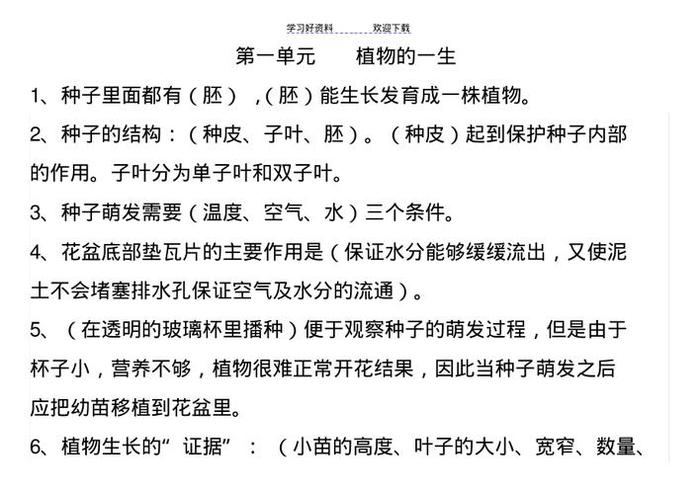 科学知识大全小学生四年级 四年级科学重点知识点梳理