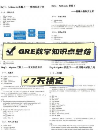 比较权威的数学知识网站 比较专业的知识网站