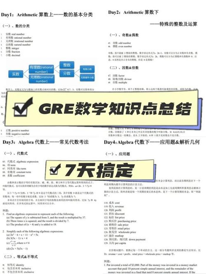 比较权威的数学知识网站 比较专业的知识网站