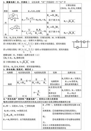 守梅元知识文库；知识锦集笔记