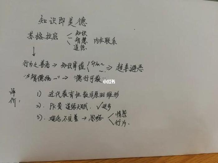 苏格拉底的美德即知识的理解、知识即美德与美德即知识的区别