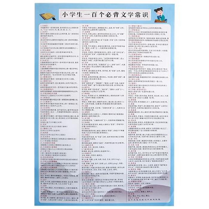 小学语文必备知识大全，背诵语文的方法