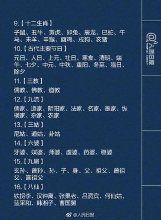 70个中国文化常识、国际