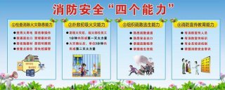 防火安全知识小常识 冬季八防的主要内容
