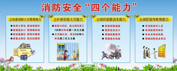 防火安全知识小常识 冬季八防的主要内容