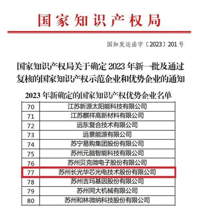知识产权公司上班好吗工资高吗，知识产权局待遇如何