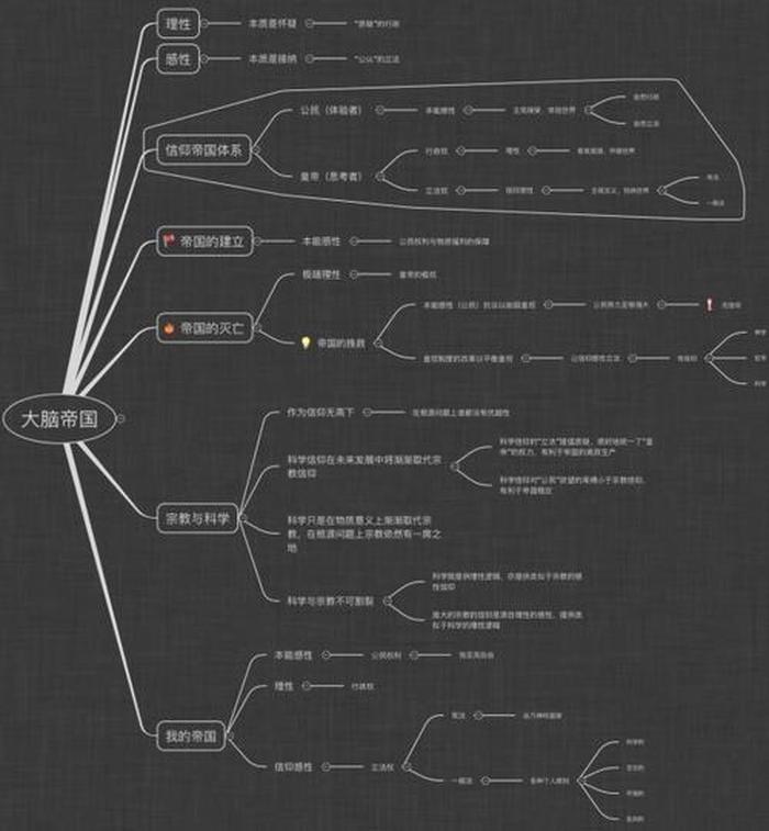 感性知识是什么意思、理性和感性是啥意思