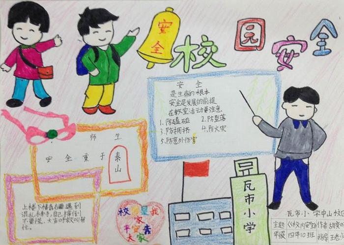 校园安全内容 知识，校园安全手抄报内容短