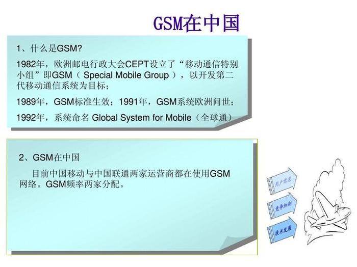 中国通信基础知识大全、基本常识大全