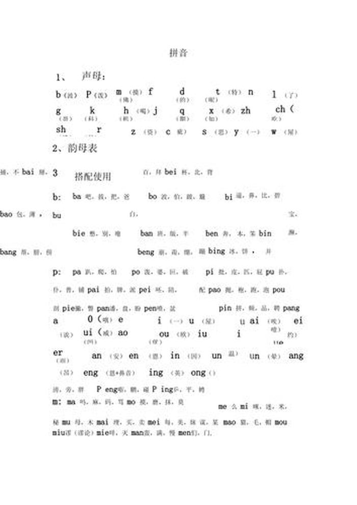 汉语拼音基础知识教学 汉语拼音教程
