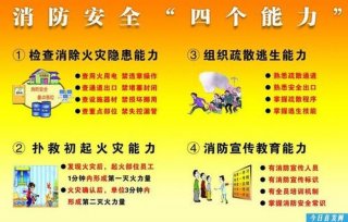 安全知识的重要性有哪些、安全知识的重要性