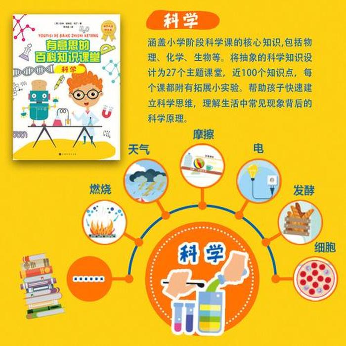小学课外百科知识汇总 - 趣味百科知识大全