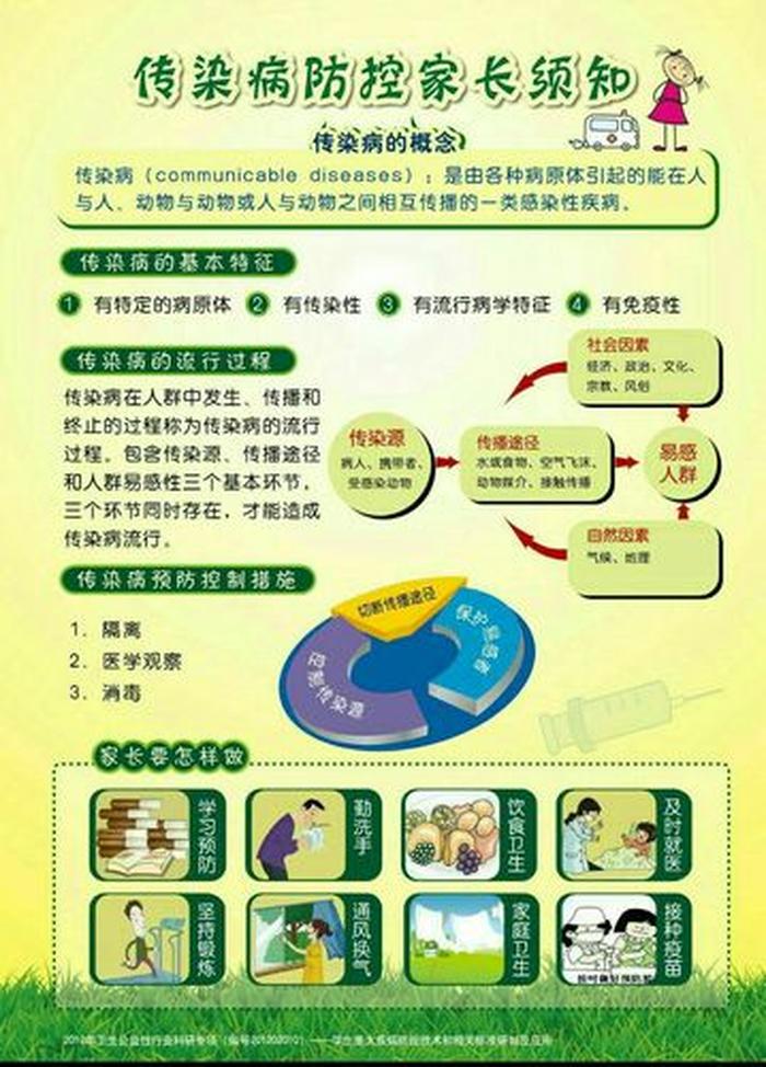幼儿园小知识科普活动方案，幼儿科学常识