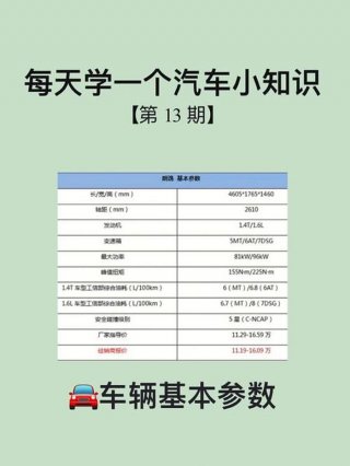 汽车知识小常识妙招、如何了解汽车知识