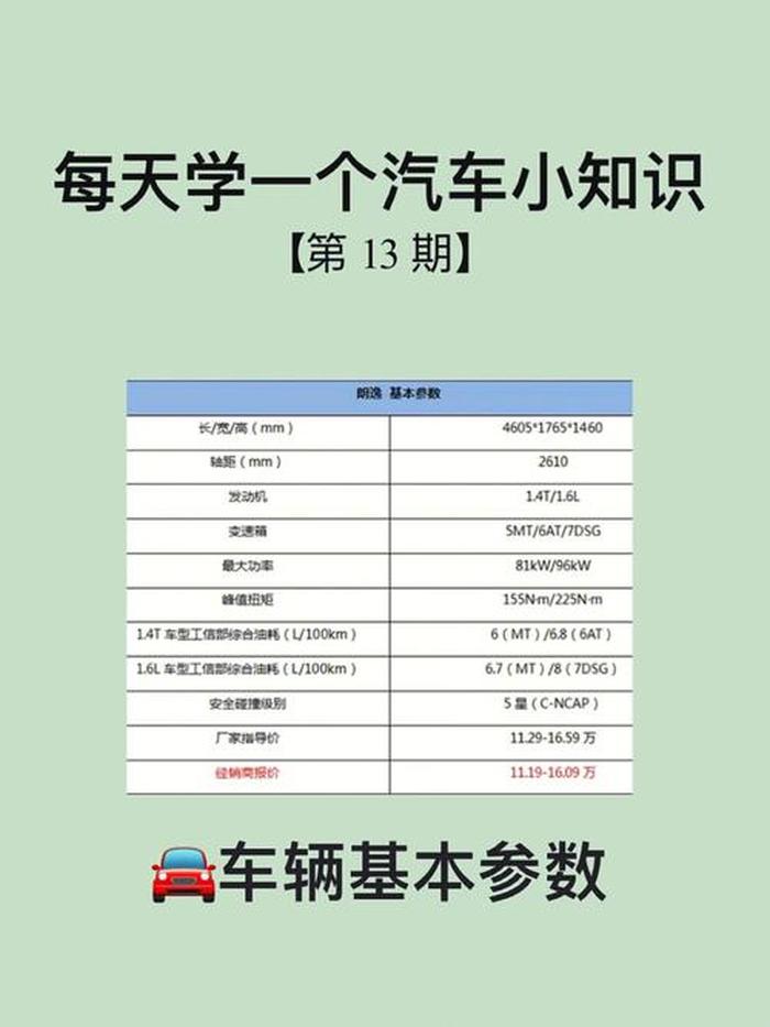 汽车知识小常识妙招、如何了解汽车知识