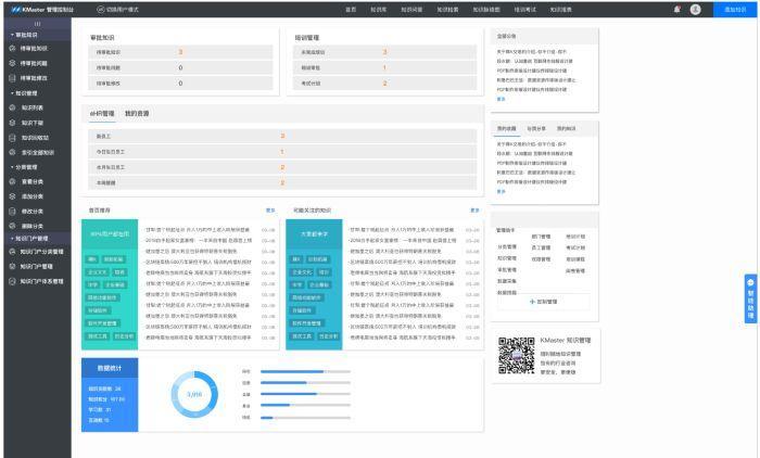 个人知识库管理系统、知识管理软件