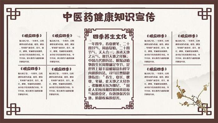 一些健康小常识、有趣的中医小知识