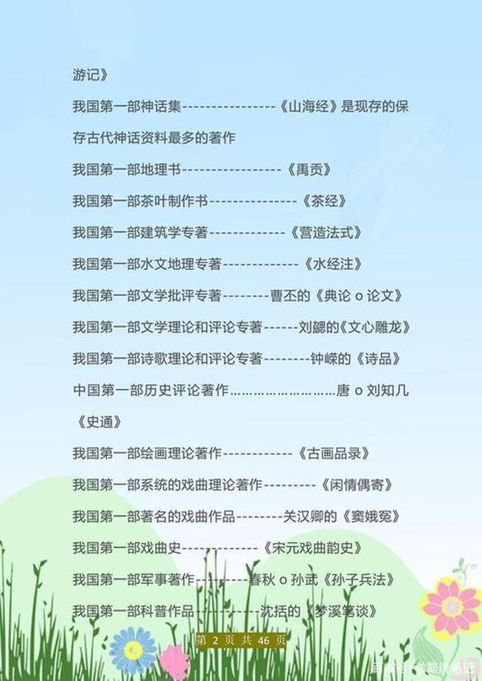 有趣的百科知识大全语文 趣味百科知识大全及答案