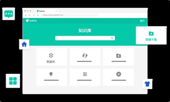 知识文库的整理；知识库电子书