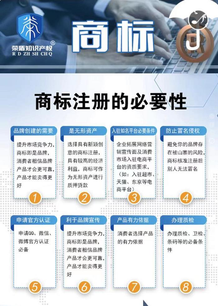关于知识产权的语句 - 知识产权朋友圈广告语
