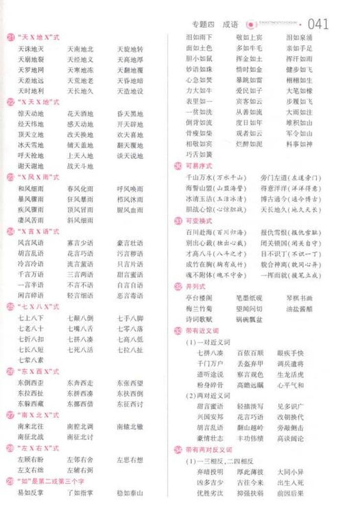 知识大全内容全书图片 知识大全内容