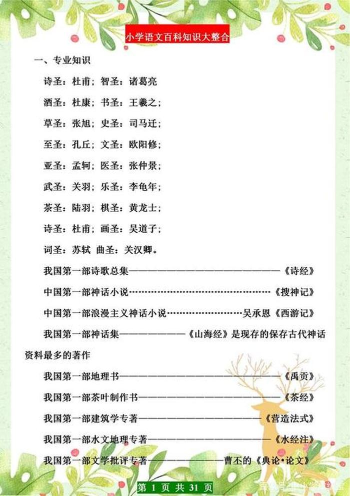 中国百科知识大全下载；中国百科知识大全及答案