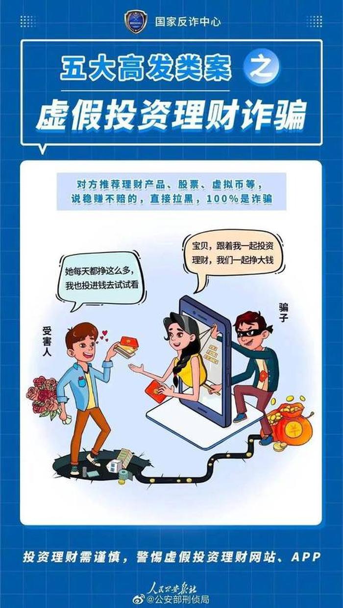知识付费算不算诈骗，网上购买课程不给退款怎么办