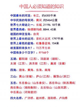 中国人必须知道的历史；孩子必知的中国知识