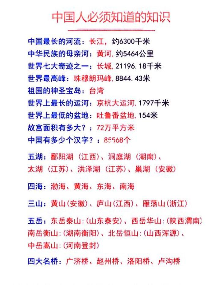 中国人必须知道的历史；孩子必知的中国知识