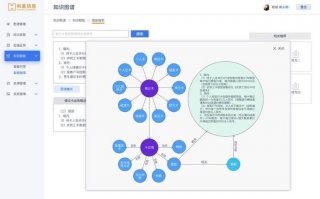 知识图谱软件 关系图谱生成软件
