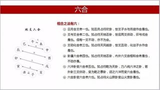易经入门基础知识 - 易经的作用与意义