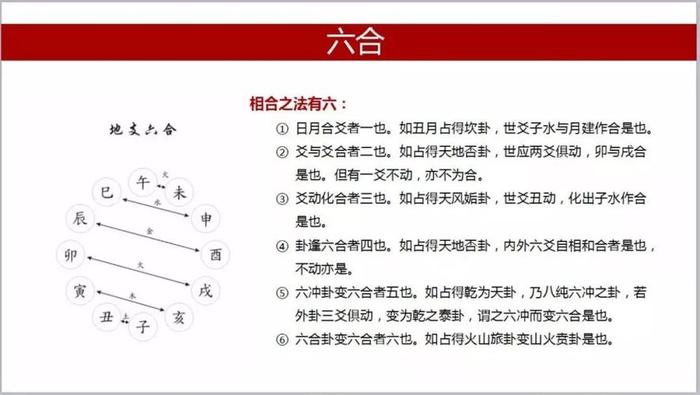 易经入门基础知识 - 易经的作用与意义