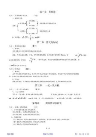 基本常识知识点总结，知识点归纳