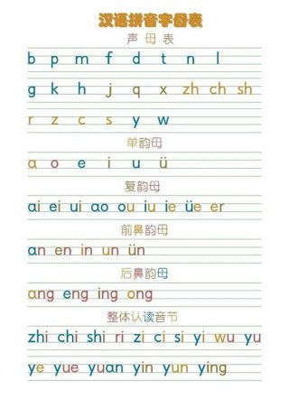 度的拼音字母表；度 拼音