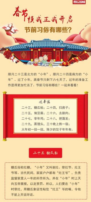 过年必备小知识、过年都有些什么风俗