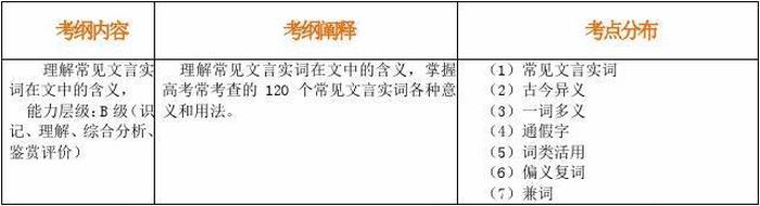 知识的内容是什么意思 知识的含义