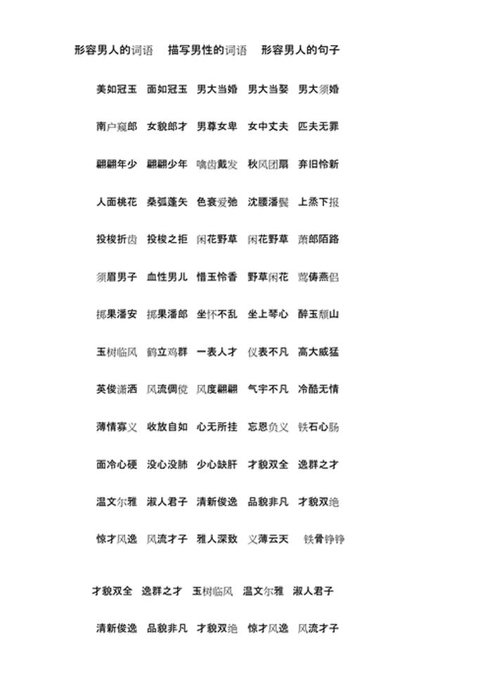 知识怎么形容 - 用来形容知识的词语