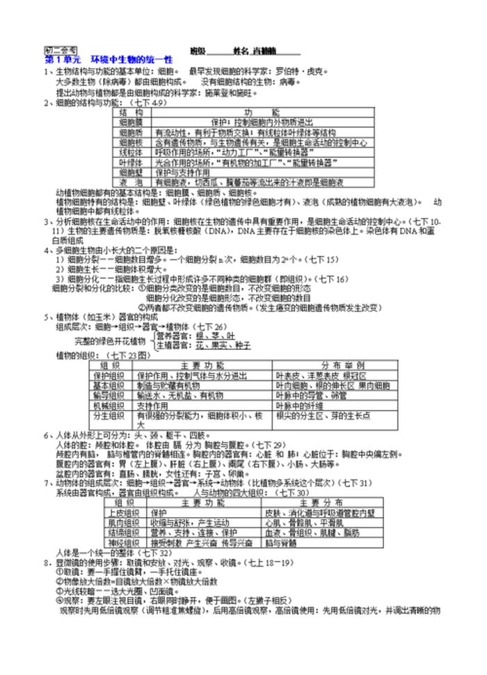知识点的内容是什么，知识点大全