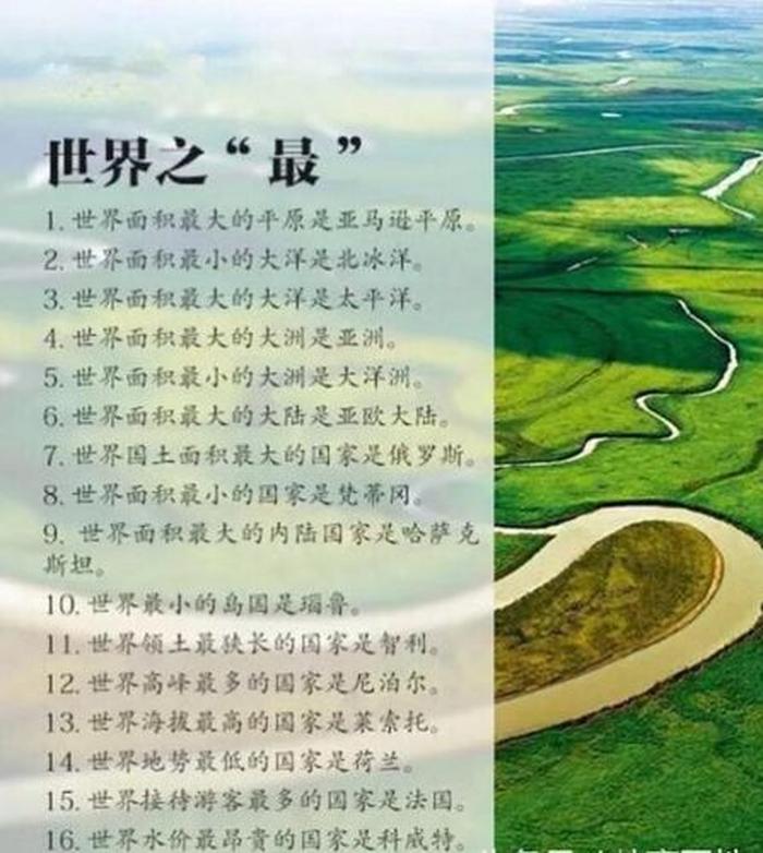 世界百科知识大全；世界之最大全 常识