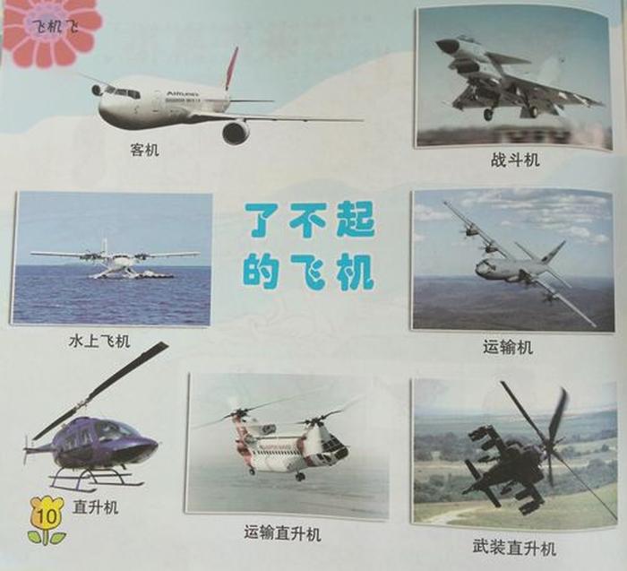 了解航空知识对小学生的好处、航空知识有哪些