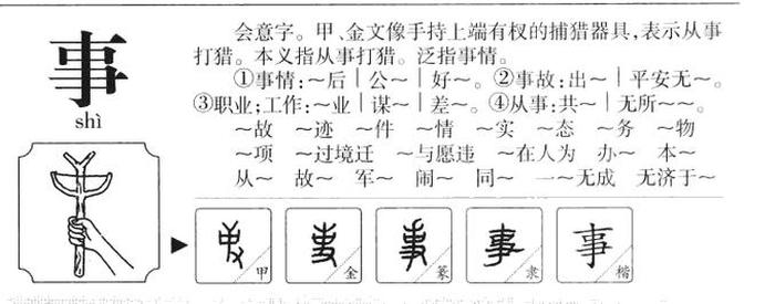 只是的意思是 只是指事字吗