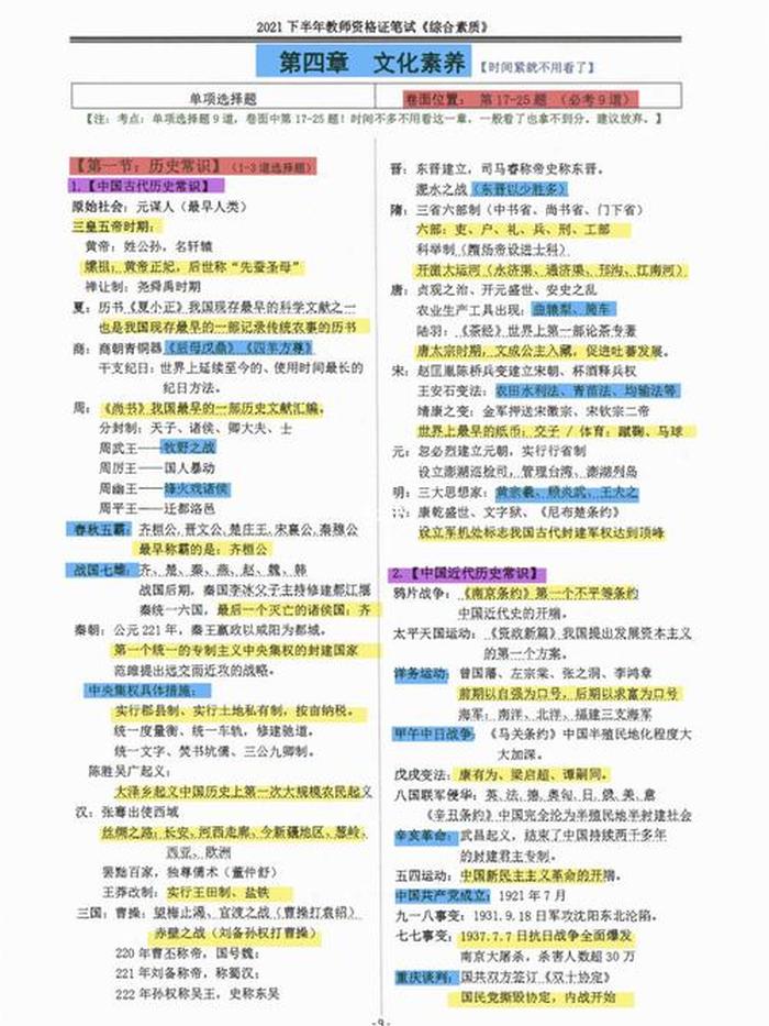 综合素质历史常识必背知识、综合素质文化素养题库