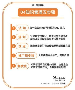 新知识怎么说 学到新知识用什么表达