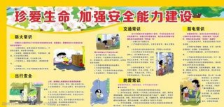 安全防范知识内容合集 安全知识内容大全