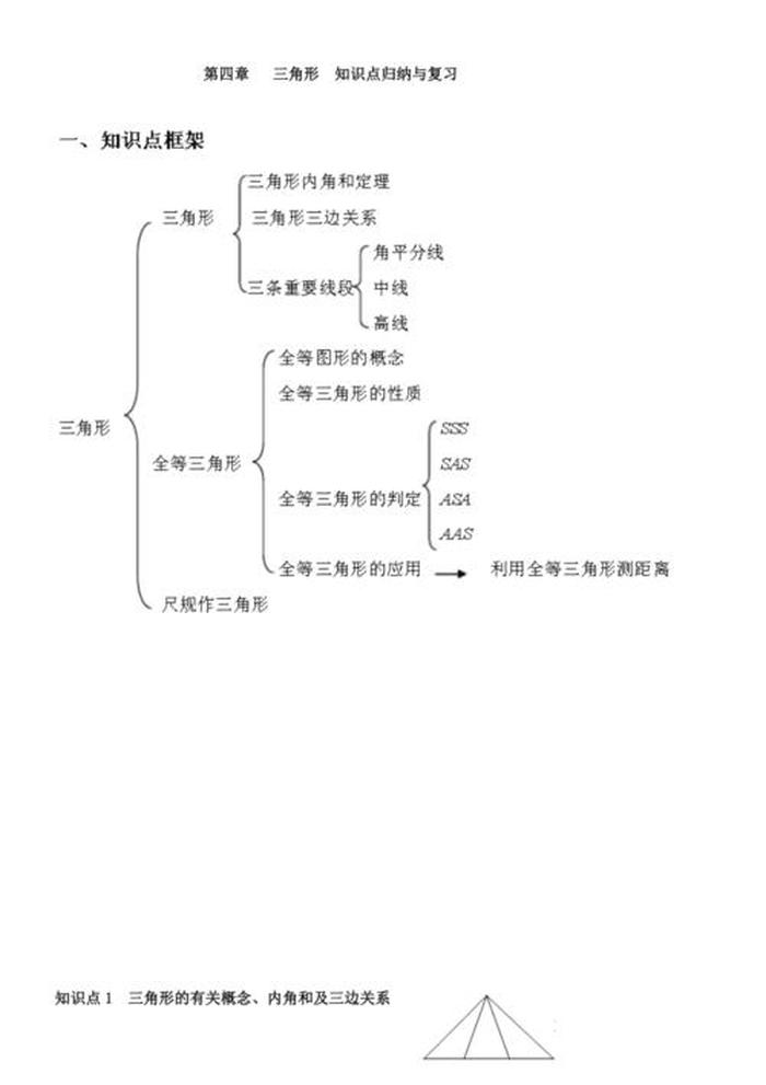 三角形全部知识大全，特殊三角形知识点总结
