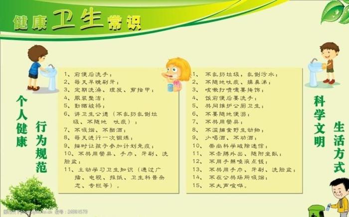 儿童必须知道的生活常识；基本生活常识